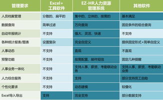 開運聯(lián)合 賦能企業(yè)數(shù)字化轉(zhuǎn)型的北京人力資源管理軟件開發(fā)與服務(wù)專家